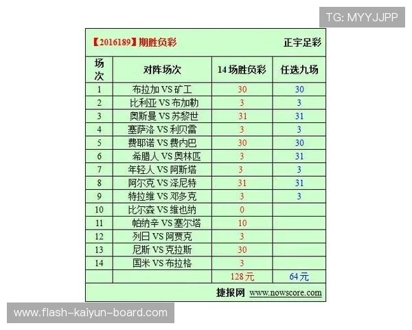 必发交易量怎么分析波胆比分走向平台对比评测避坑防骗