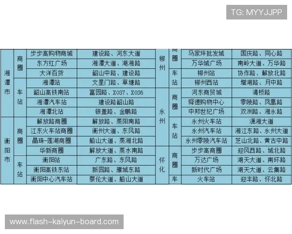 波胆结算时间要多久避坑指南极速提现秘诀