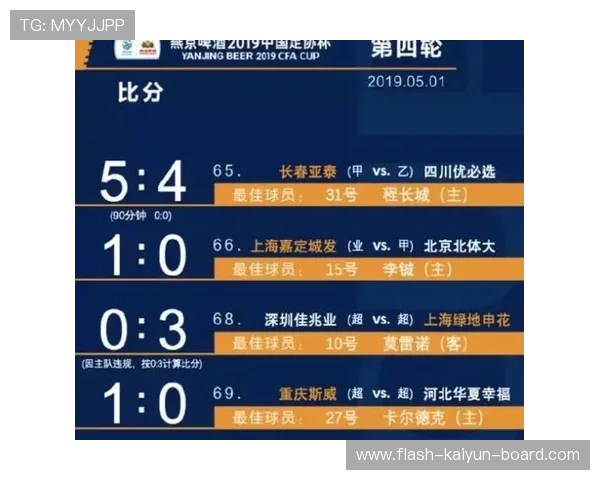 欧赔怎么看波胆比分避坑指南高频玩法防骗秘诀 欧赔怎么看波胆比分避坑指南高频玩法防骗秘诀