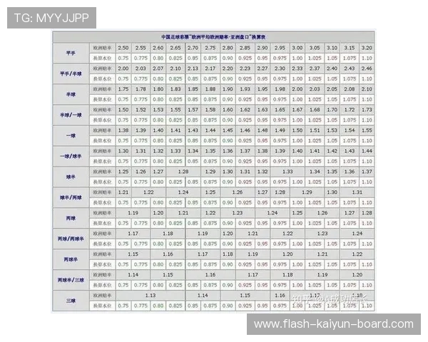 玩球交流微信群电子竞技投注盘口防骗避坑指南 玩球交流微信群电子竞技投注盘口防骗避坑指南