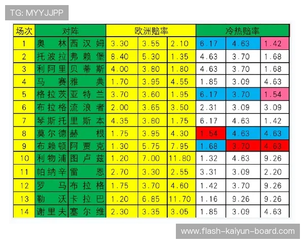 波胆00退本金规则避坑指南彩票数字高频玩法防骗