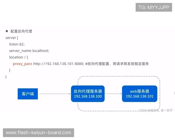 波胆平台代理怎么做避坑防骗与数字高频玩法解析