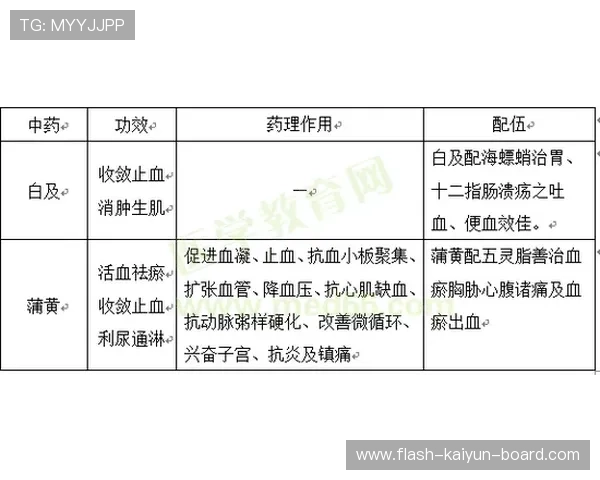 波胆比分预测平台对比避坑防骗指南 波胆比分预测平台对比避坑防骗指南